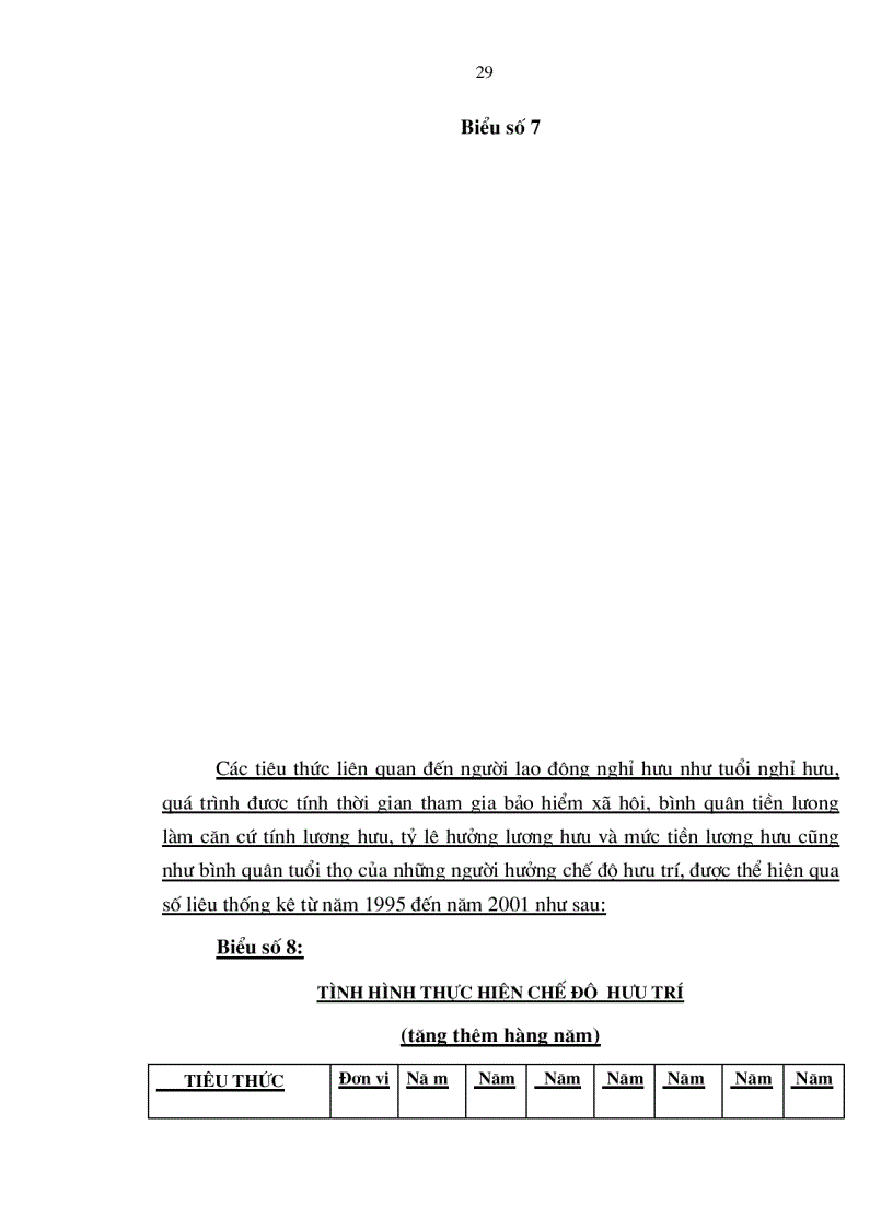 image for page Tổng quan về bảo hiểm xã hội 2