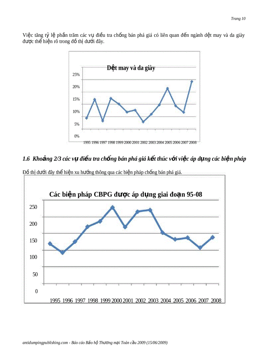 image for page Báo cáo Bảo hộ Thương mại Toàn cầu 2009