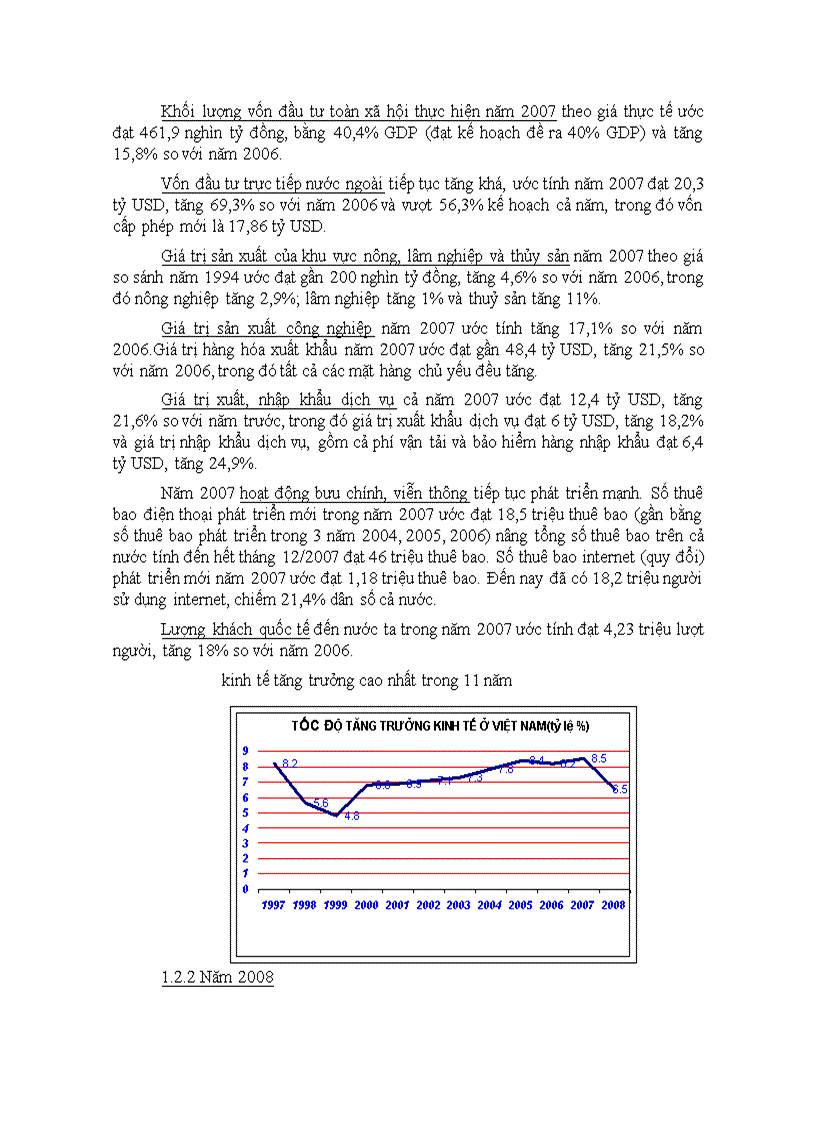 image for page Tiểu luận lạm phát và tăng trưởng