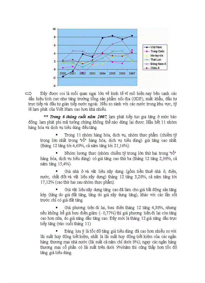 image for page Tiểu luận lạm phát và tăng trưởng