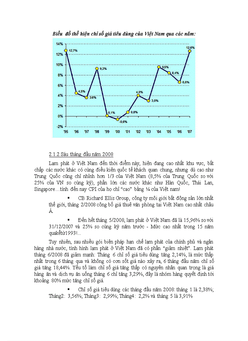image for page Tiểu luận lạm phát và tăng trưởng