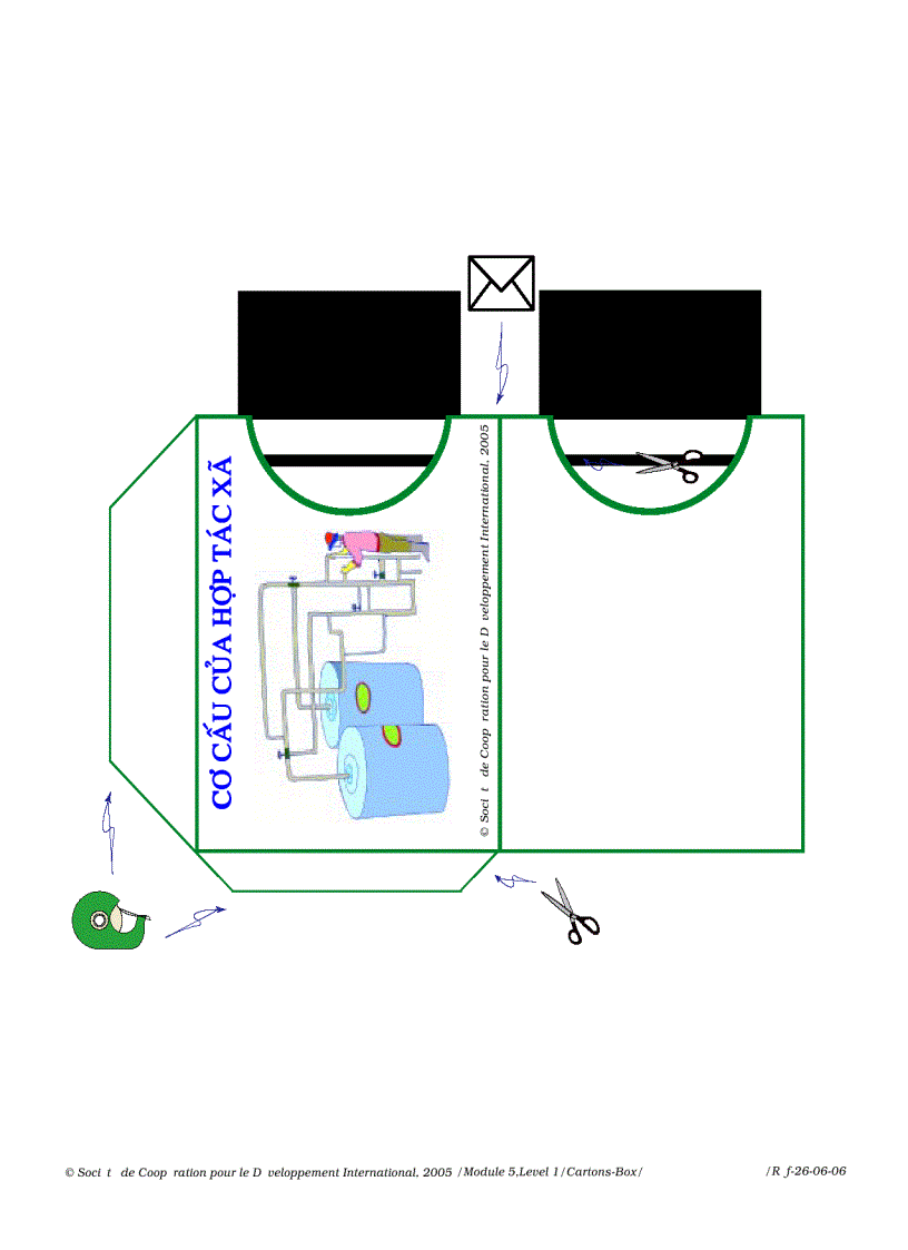 Cơ cấu của hợp tác xã