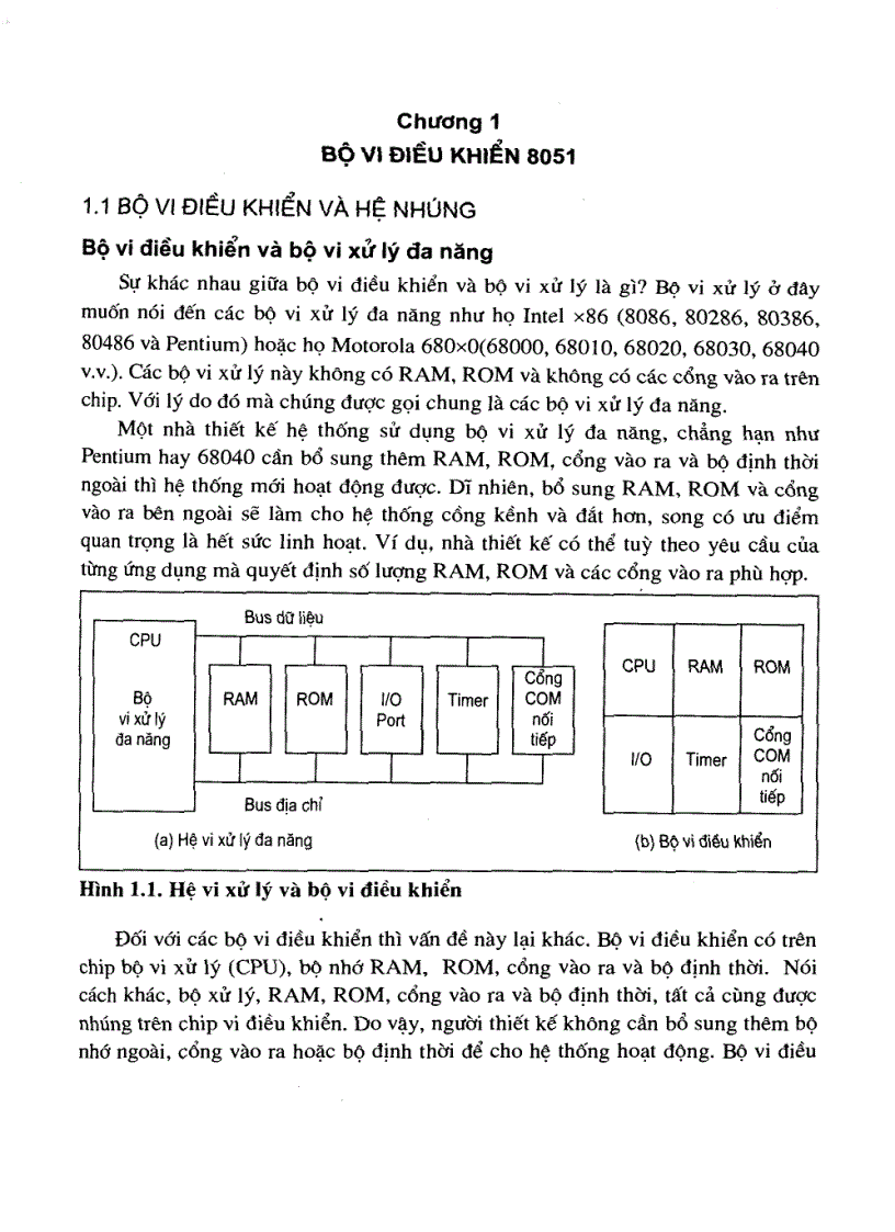 image for page Cấu trúc và lập trình Họ vi điều khiển 8051