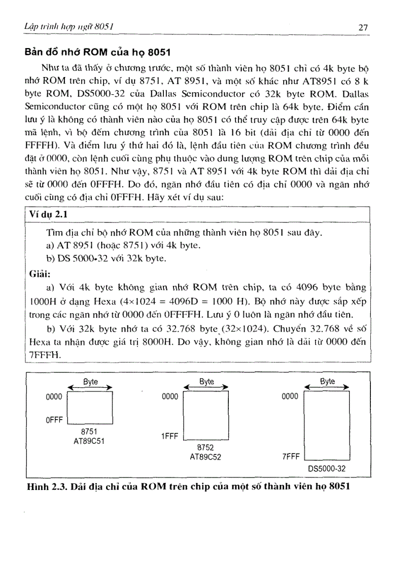 image for page Cấu trúc và lập trình Họ vi điều khiển 8051