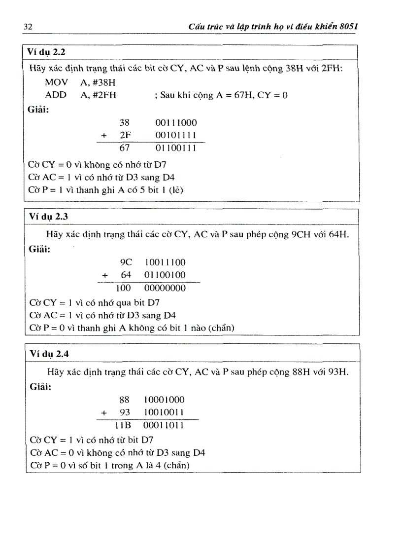 image for page Cấu trúc và lập trình Họ vi điều khiển 8051