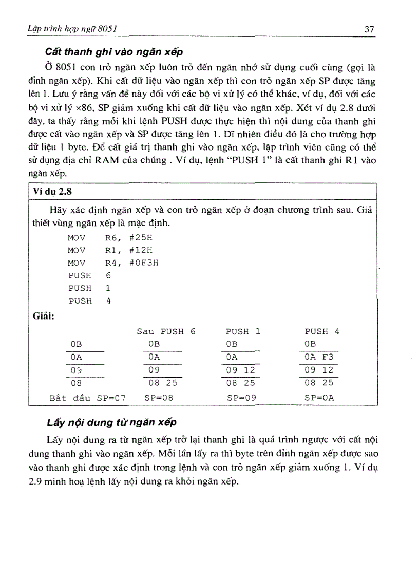 image for page Cấu trúc và lập trình Họ vi điều khiển 8051