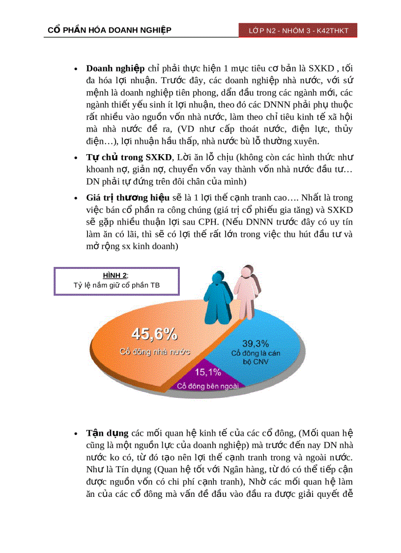 image for page Cổ phần hóa doanh nghiệp