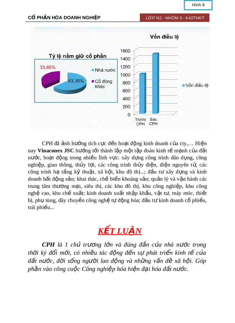 image for page Cổ phần hóa doanh nghiệp