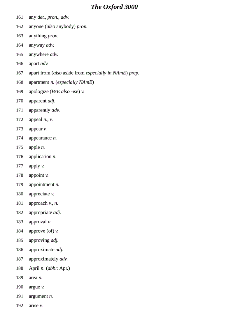 image for page The Oxford 3000