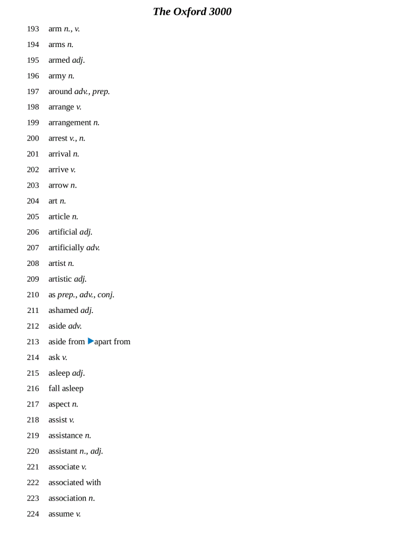 image for page The Oxford 3000