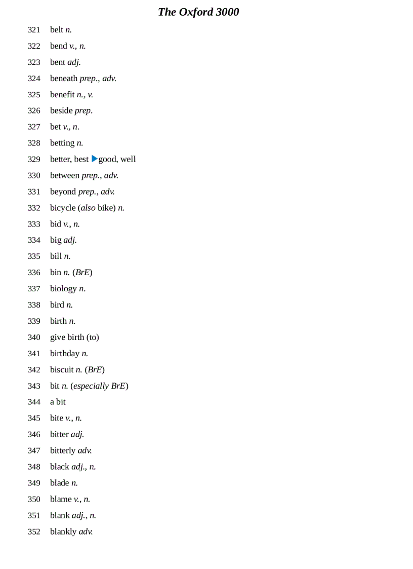 image for page The Oxford 3000