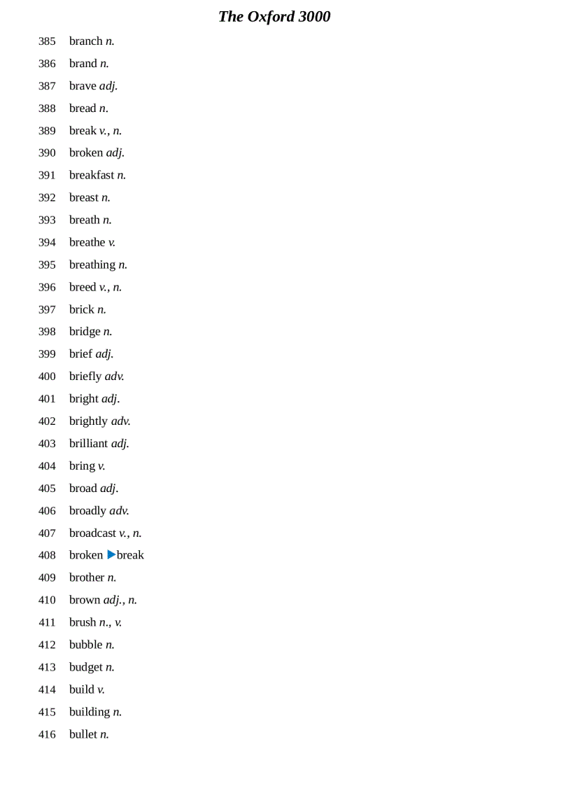 image for page The Oxford 3000