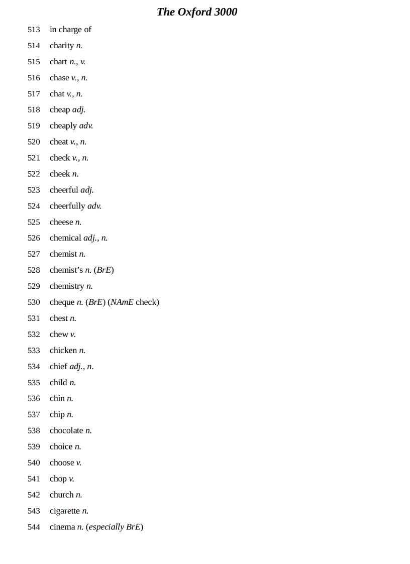 image for page The Oxford 3000