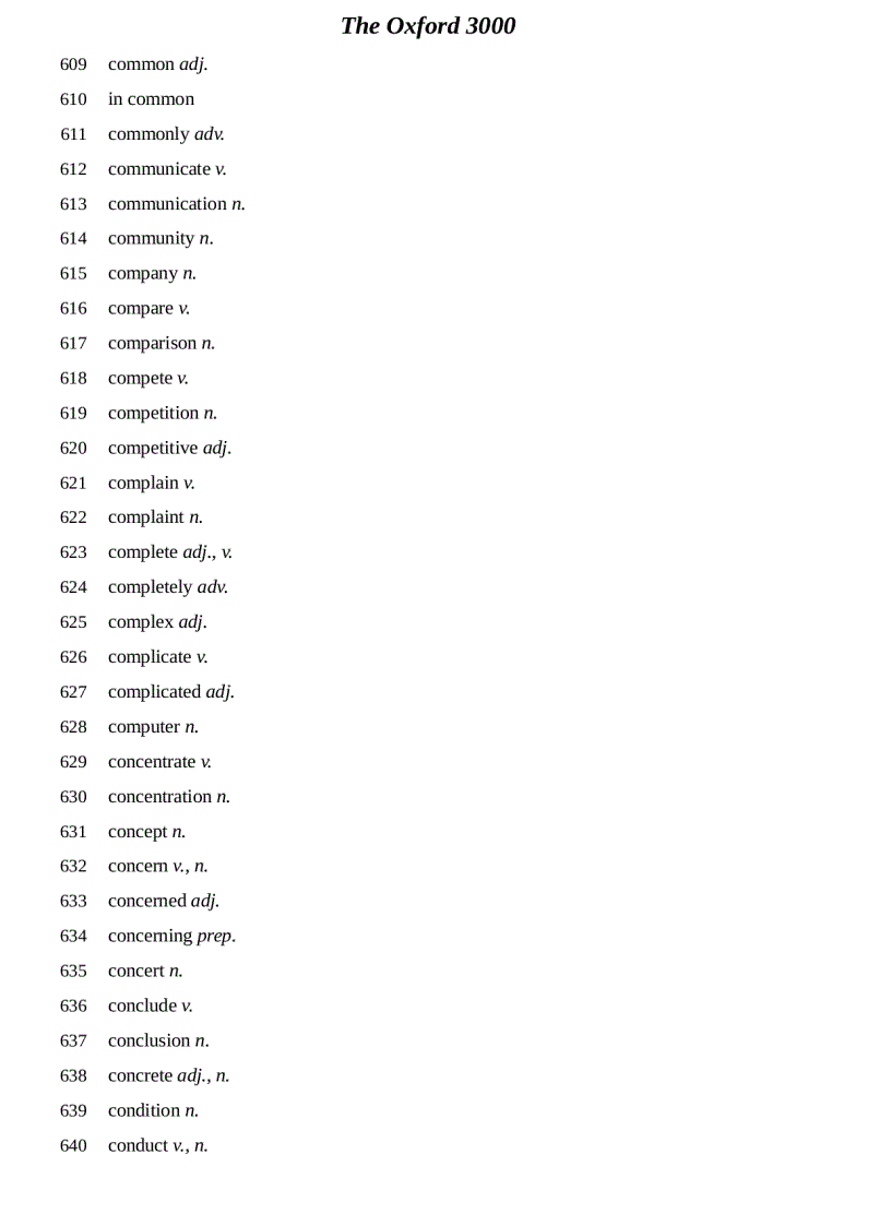 image for page The Oxford 3000