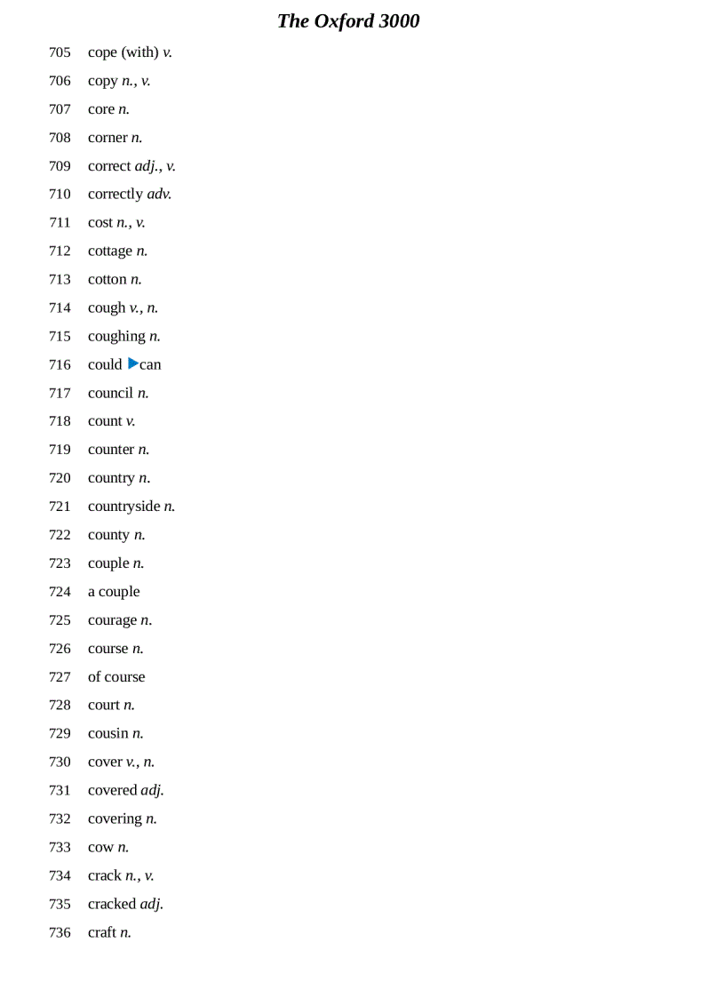 image for page The Oxford 3000