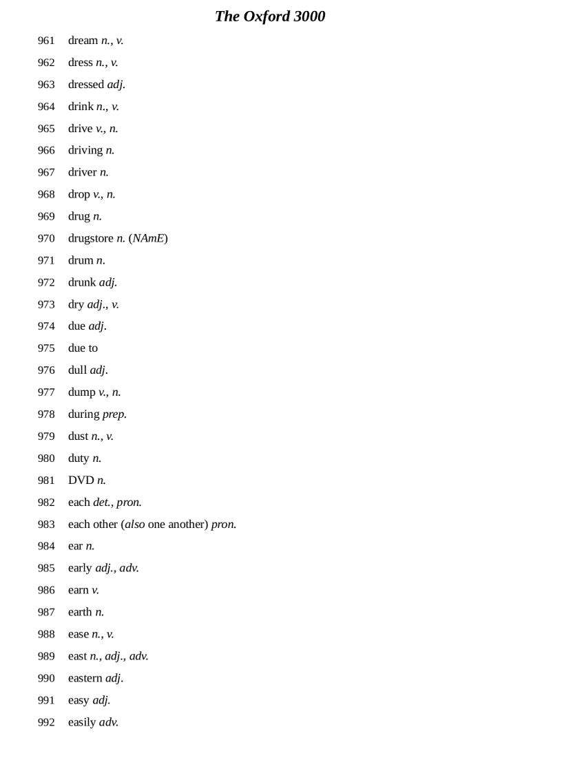 image for page The Oxford 3000