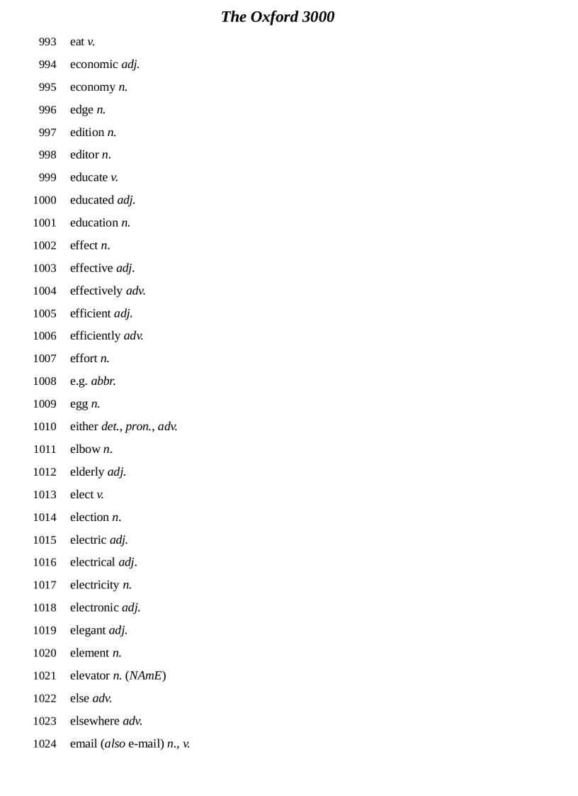 image for page The Oxford 3000