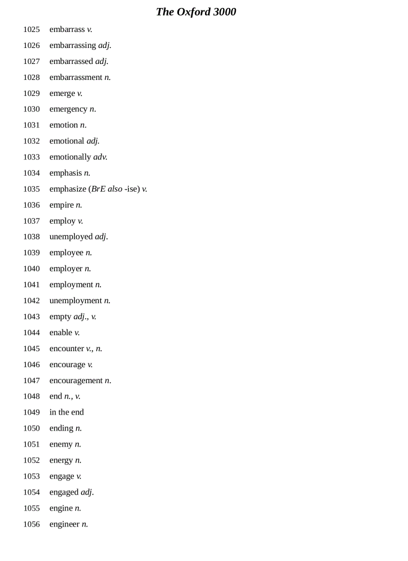 image for page The Oxford 3000