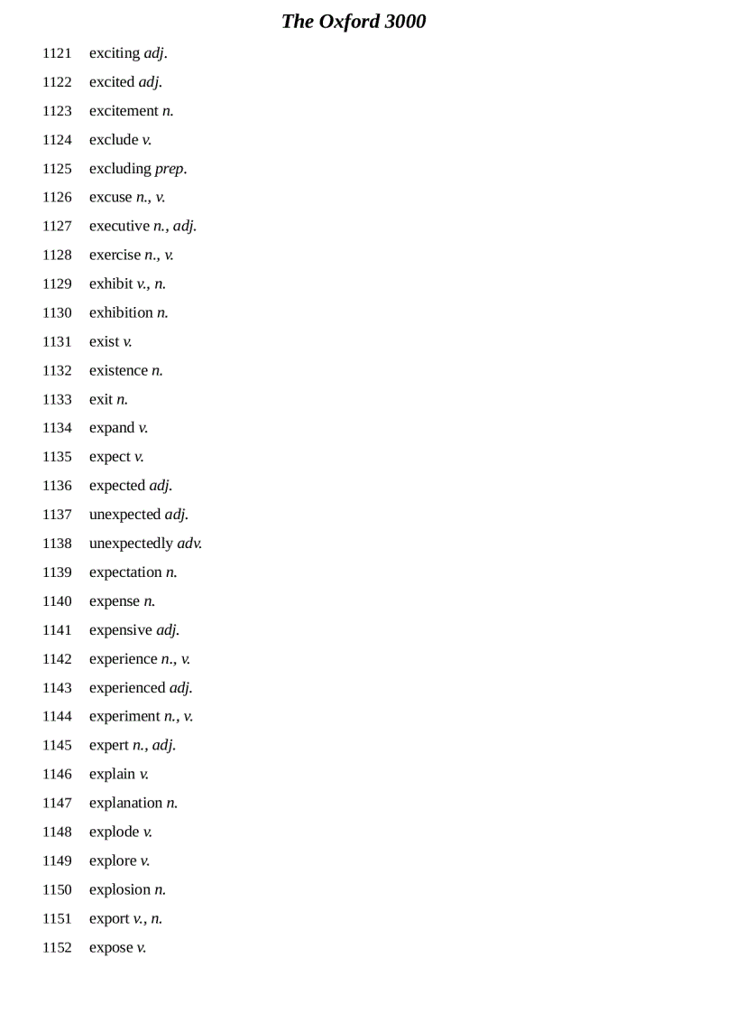 image for page The Oxford 3000