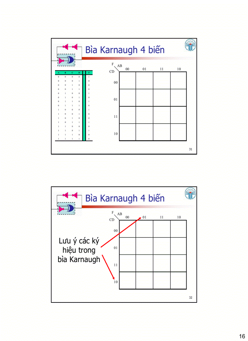 image for page Mạch logic 1