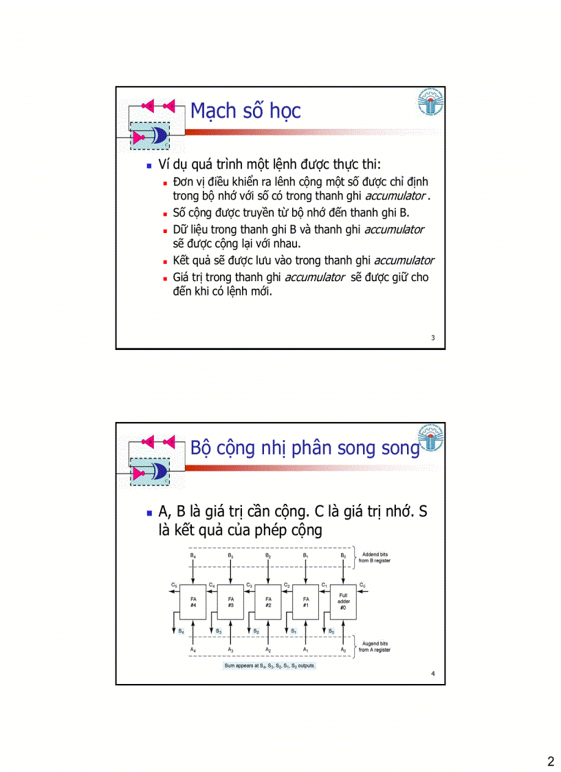 image for page Mạch số học 1