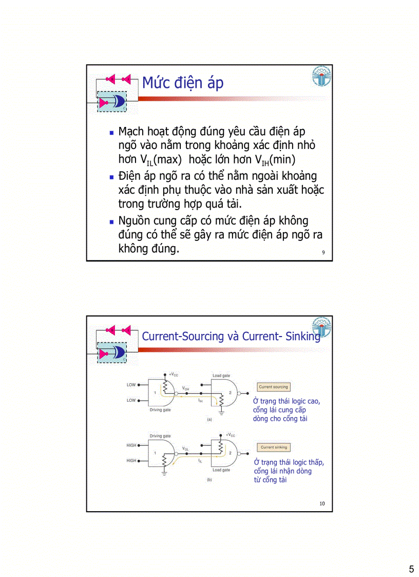 image for page Mạch IC