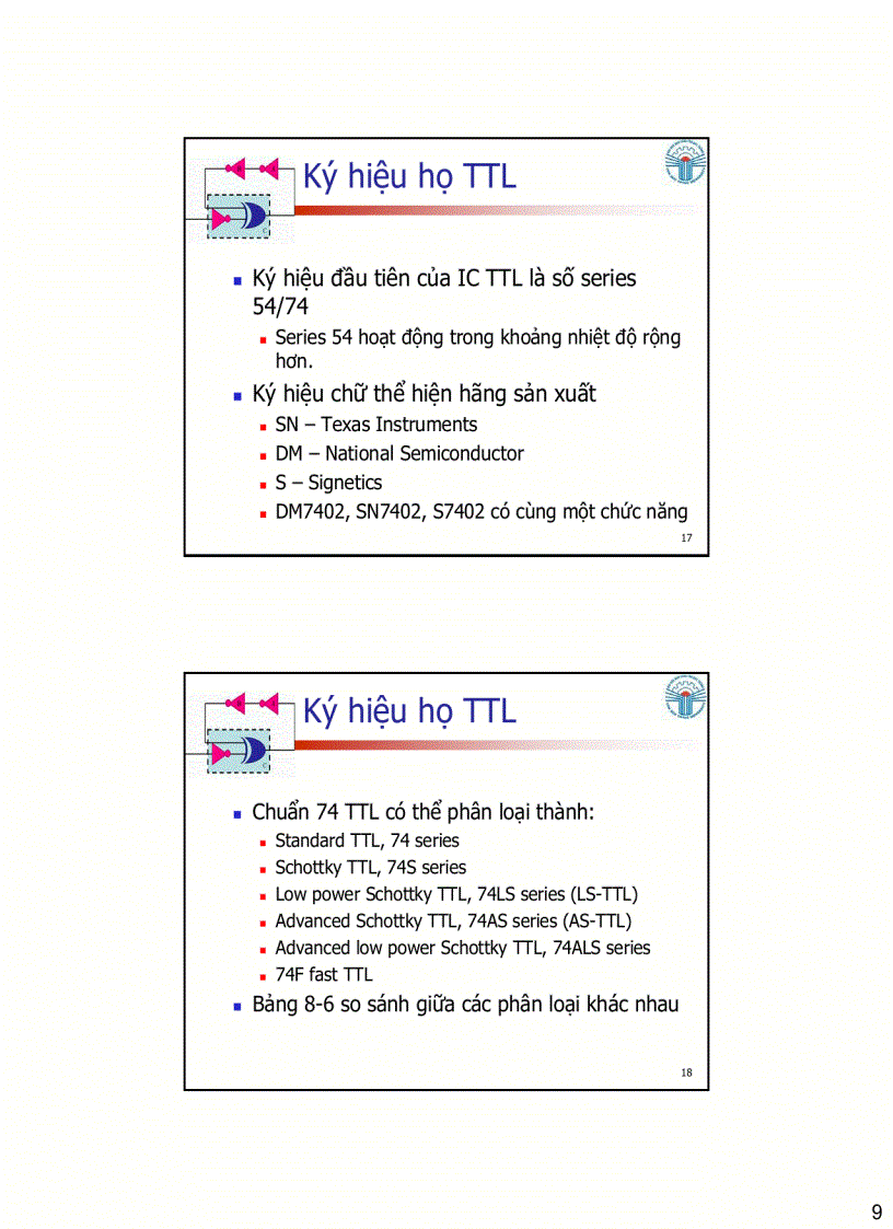 image for page Mạch IC