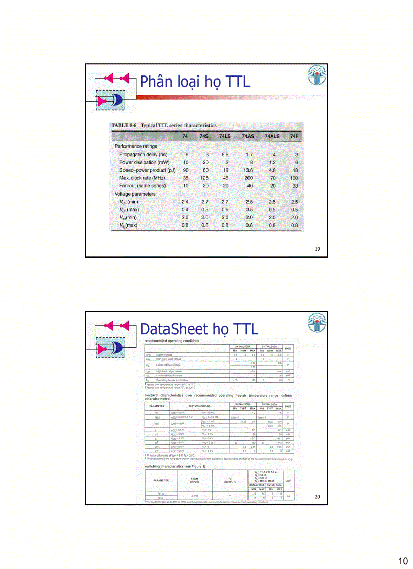 image for page Mạch IC