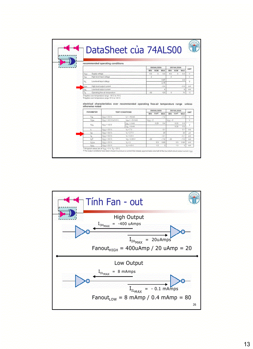 image for page Mạch IC