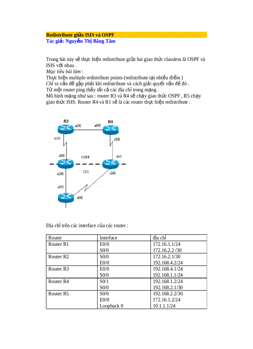 image for page Redistribute giữa ISIS và OSPF