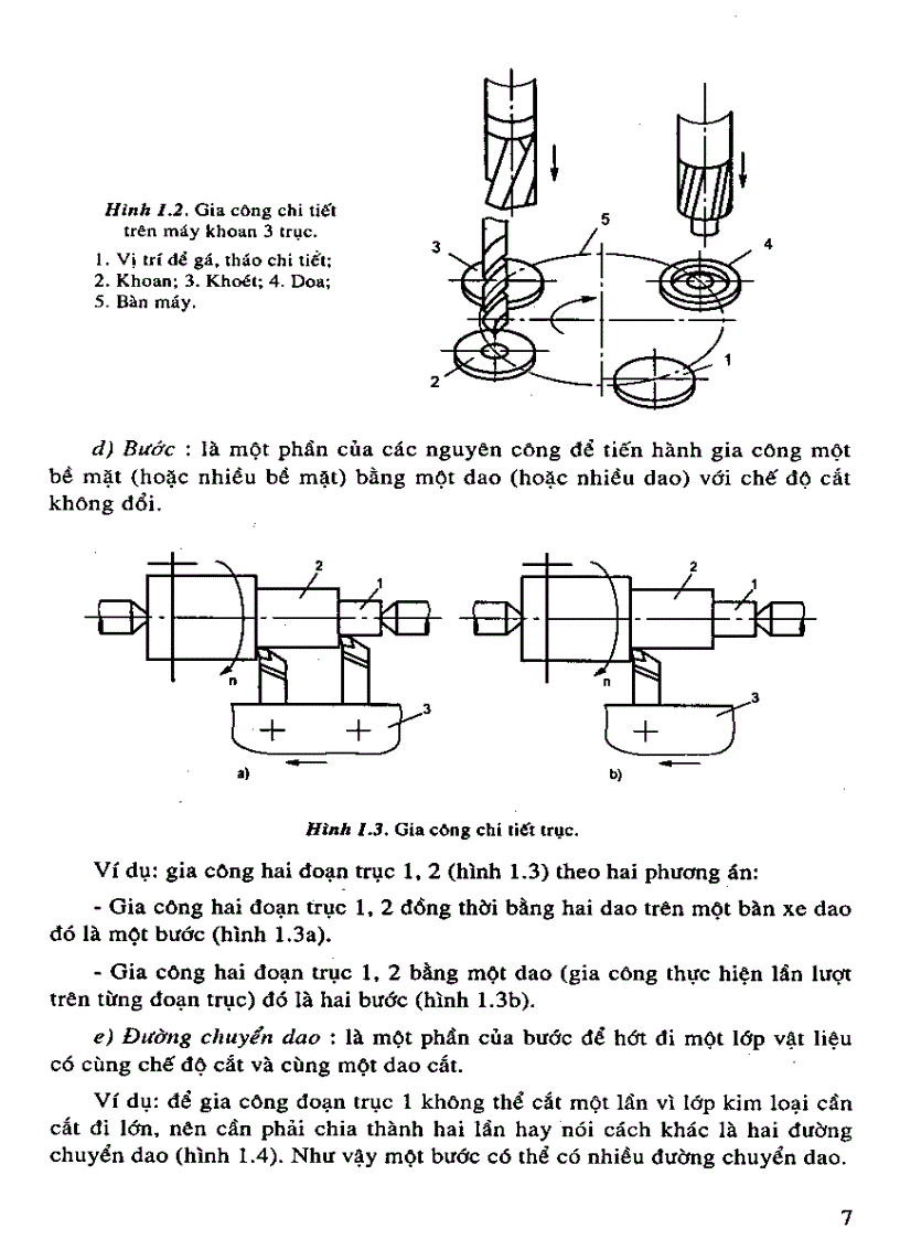 image for page Giáo trình công nghệ chế tạo máy Phí Trọng Hảo