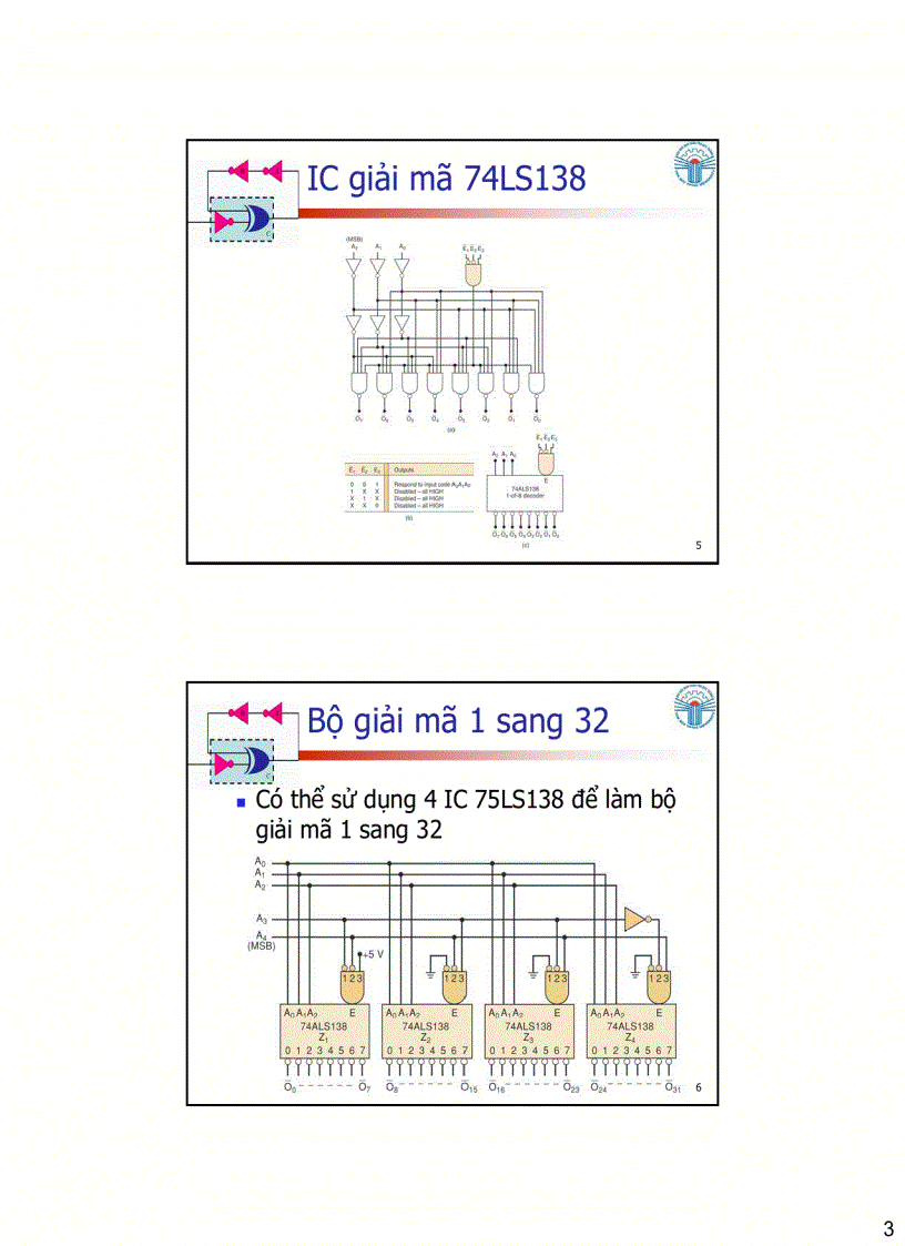 image for page Các mạch số