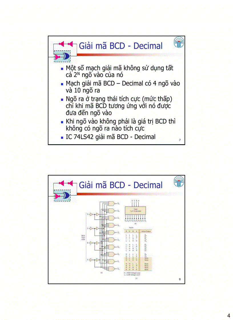 image for page Các mạch số