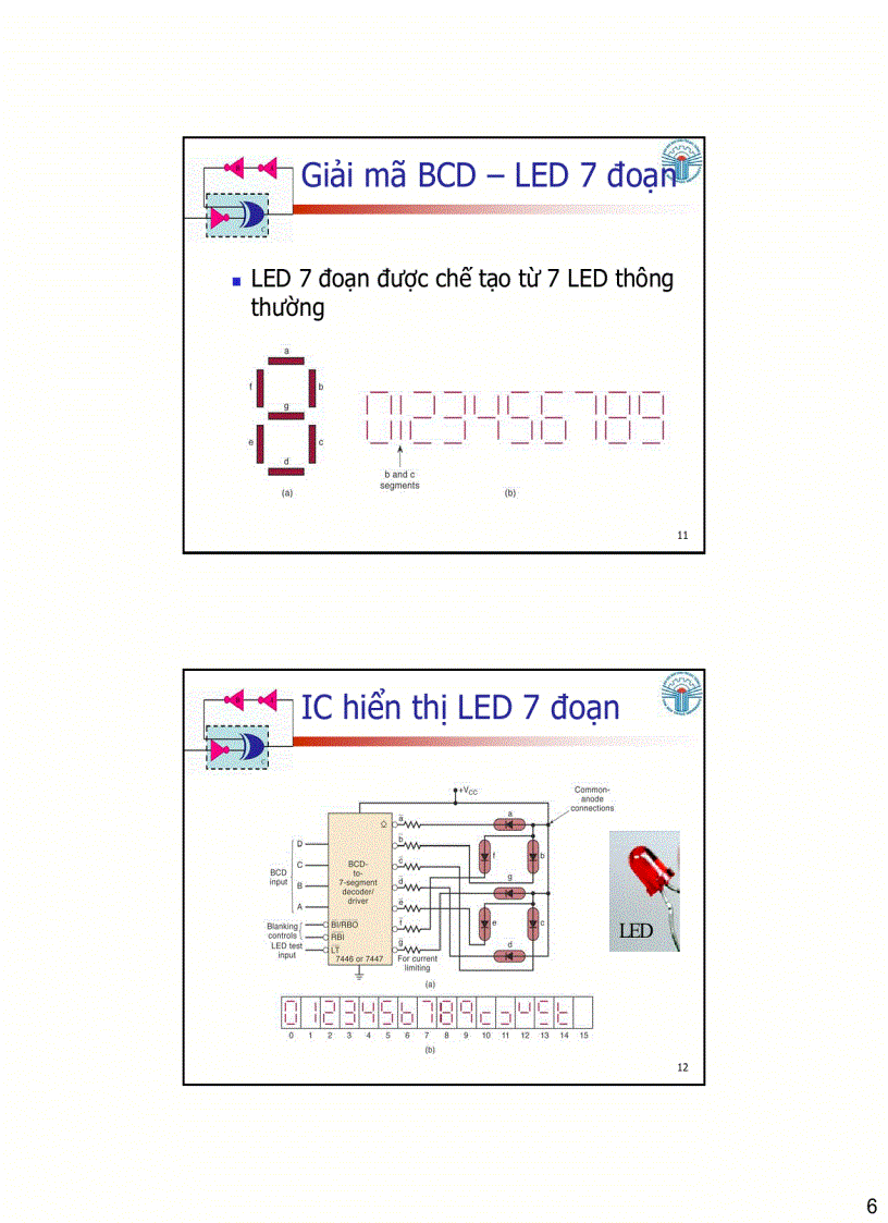 image for page Các mạch số