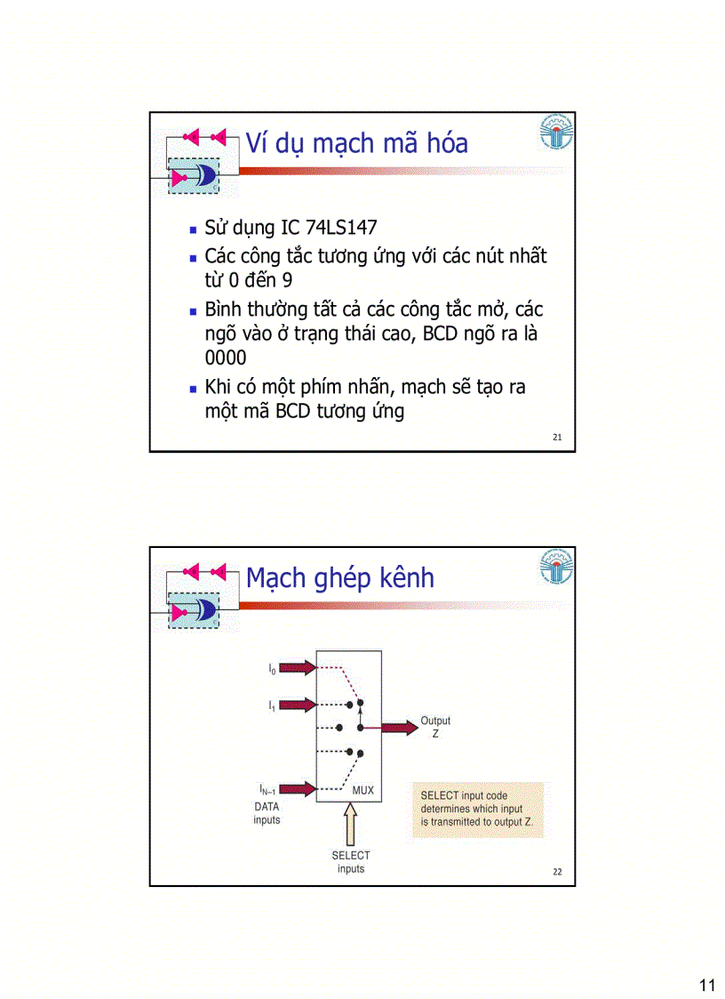 image for page Các mạch số