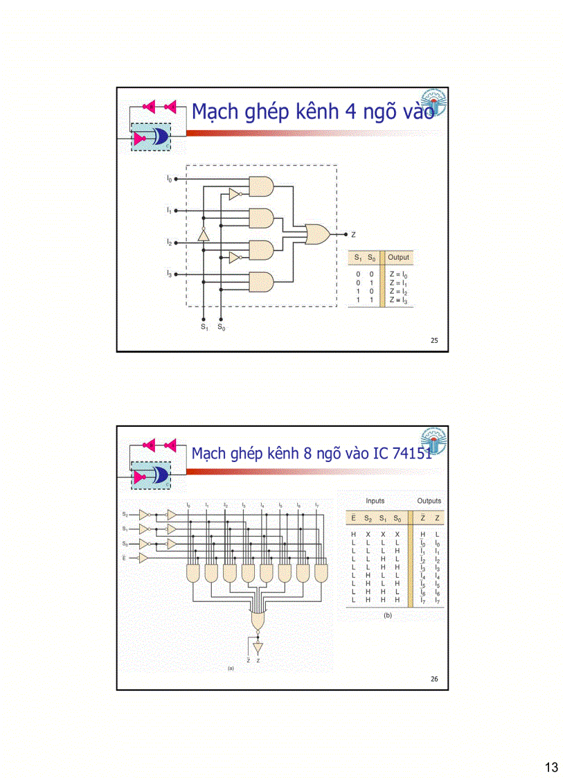 image for page Các mạch số
