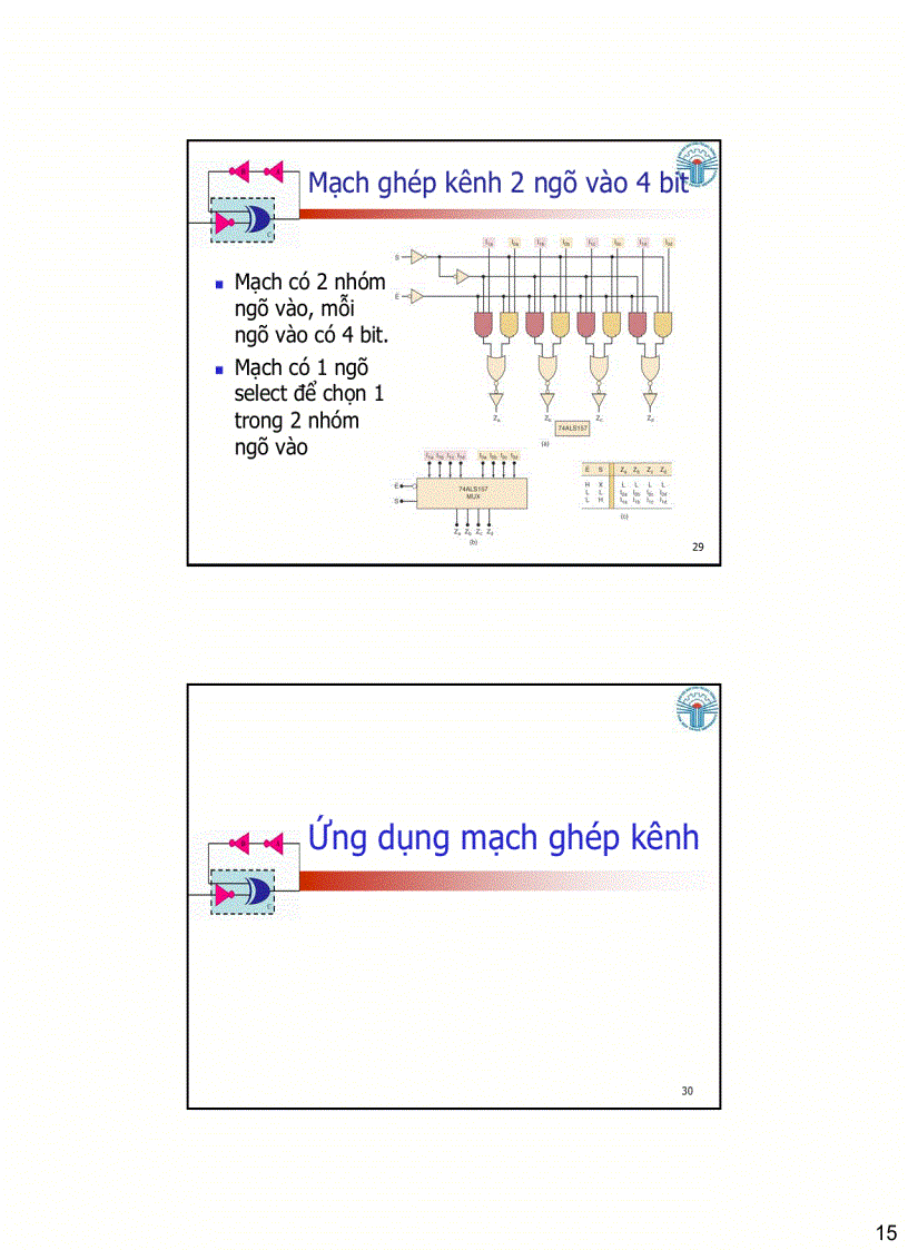 image for page Các mạch số