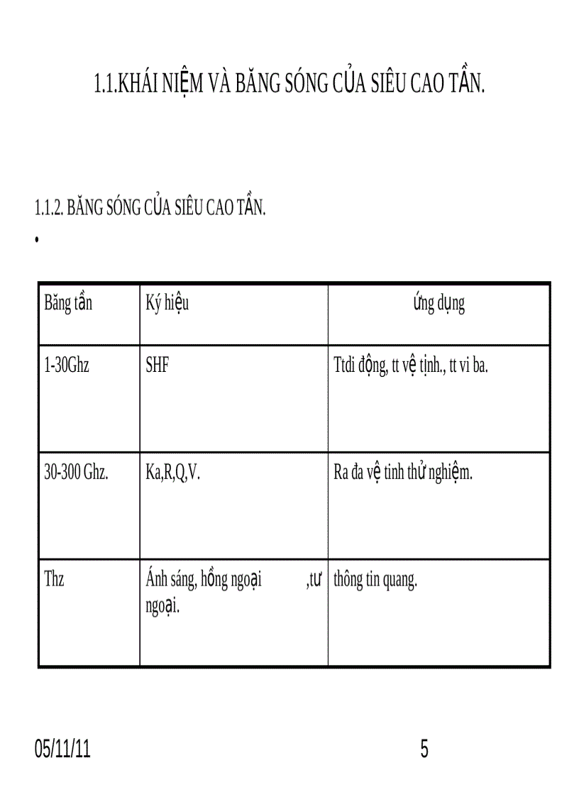 Siêu cao tần