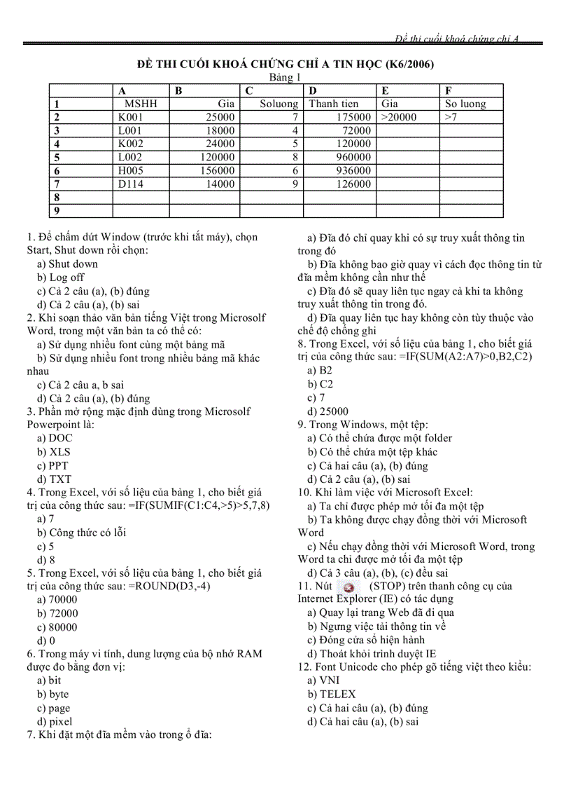 image for page Đề thi tin học văn phòng