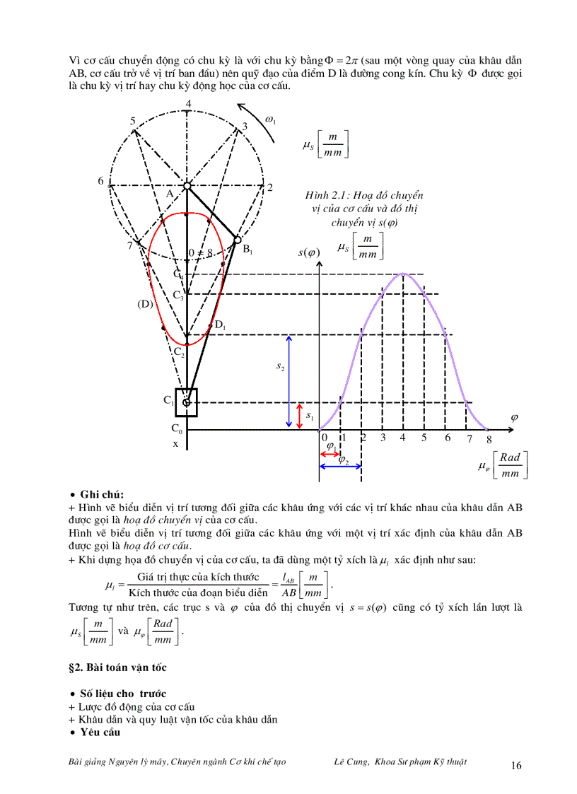 image for page Giáo trình nguyên lí máy