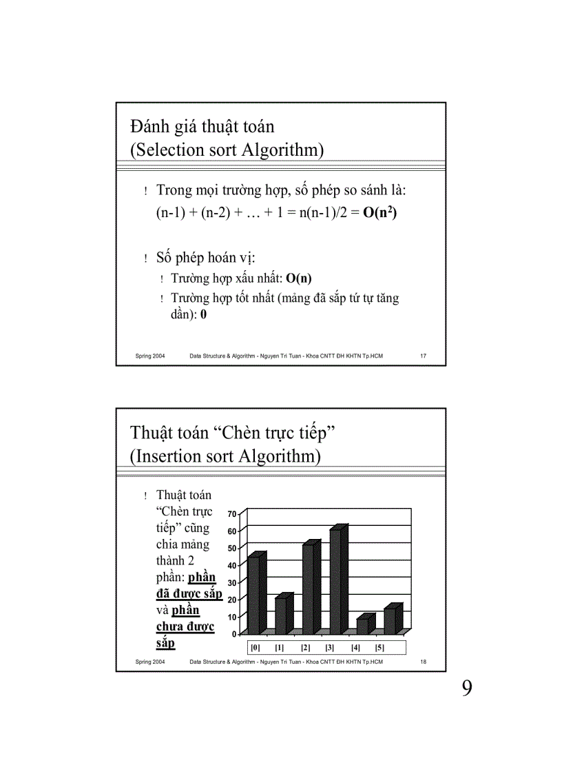 image for page Sắp xếp Sorting