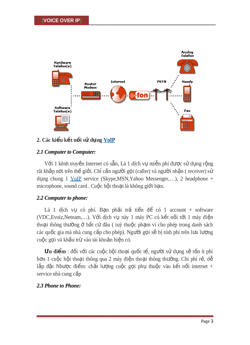 image for page Tổng quan về voip
