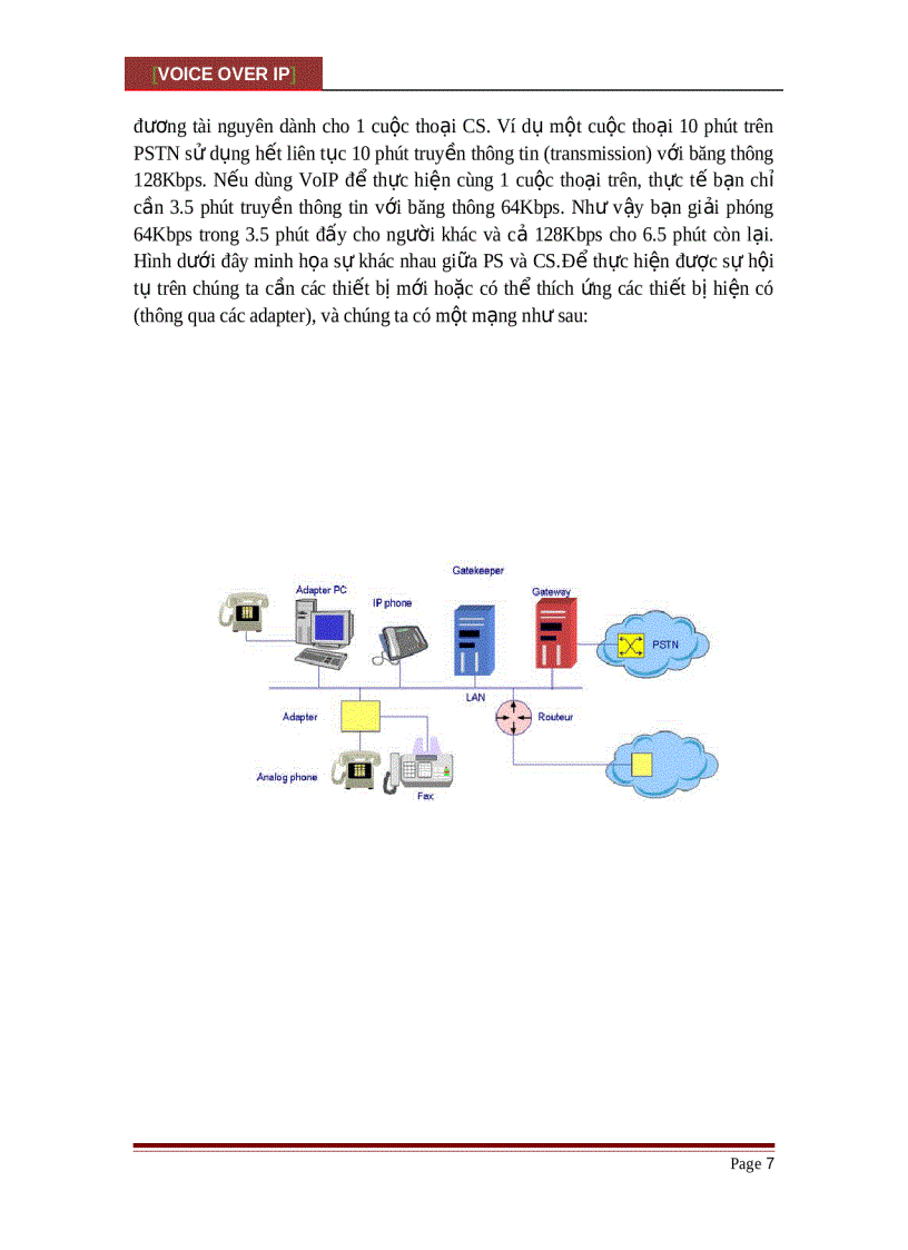 image for page Tổng quan về voip