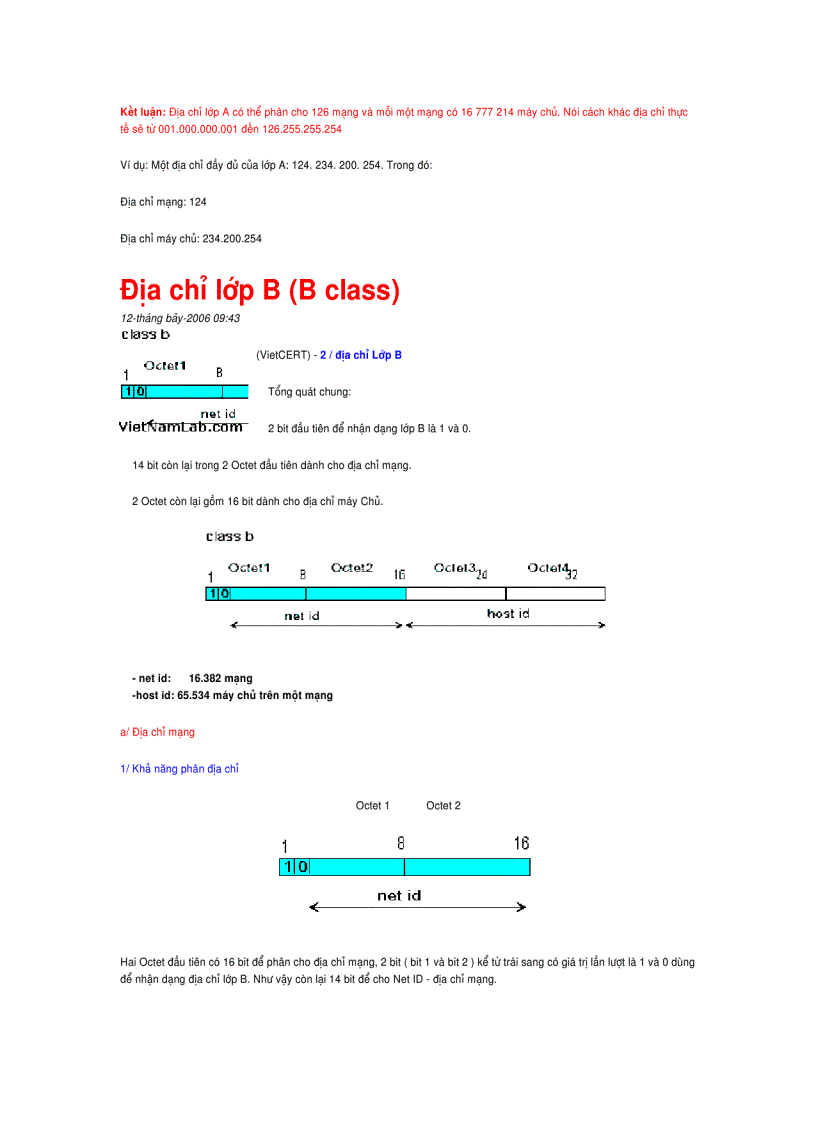 image for page Địa chỉ mạng con của Internet IP subnetting