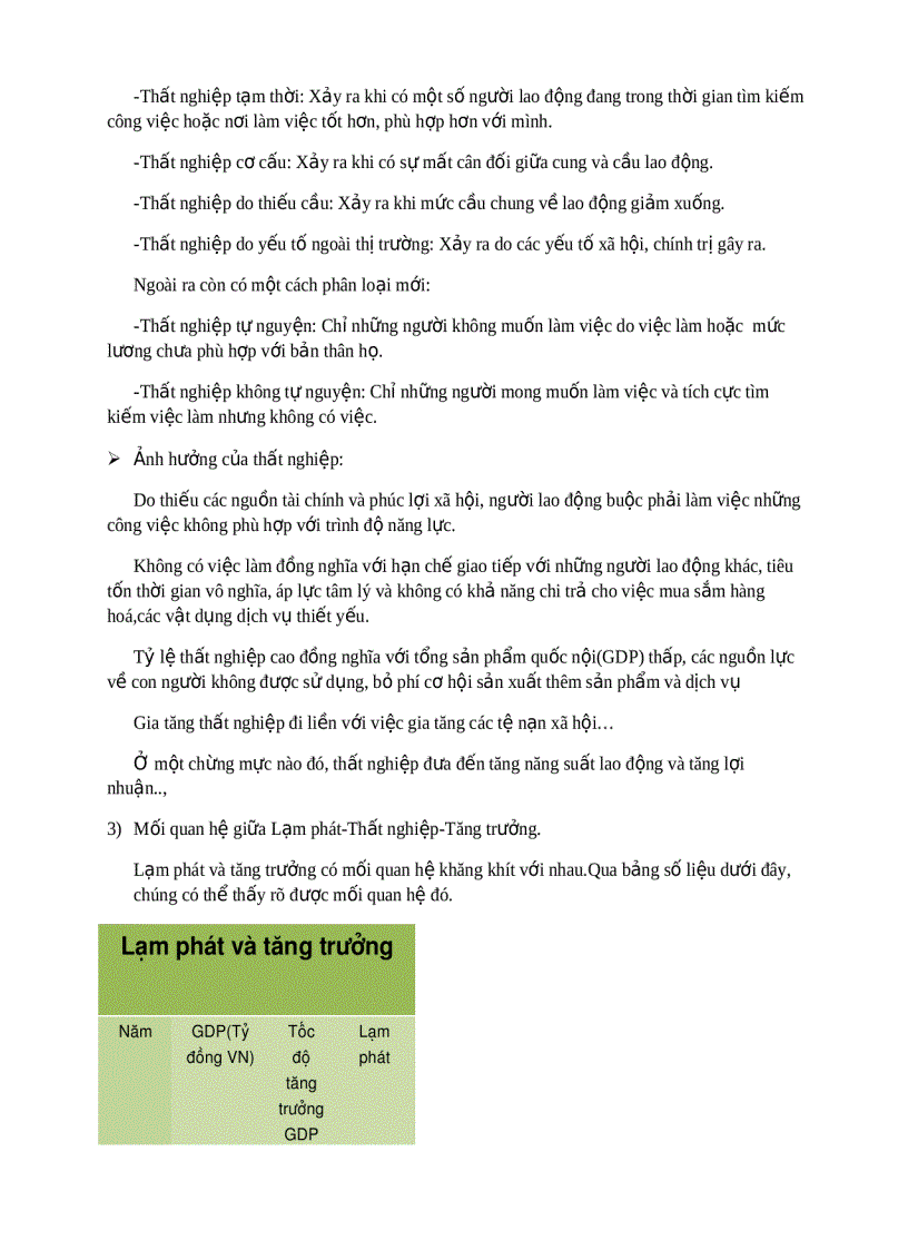 image for page Lạm phát thất nghiệp