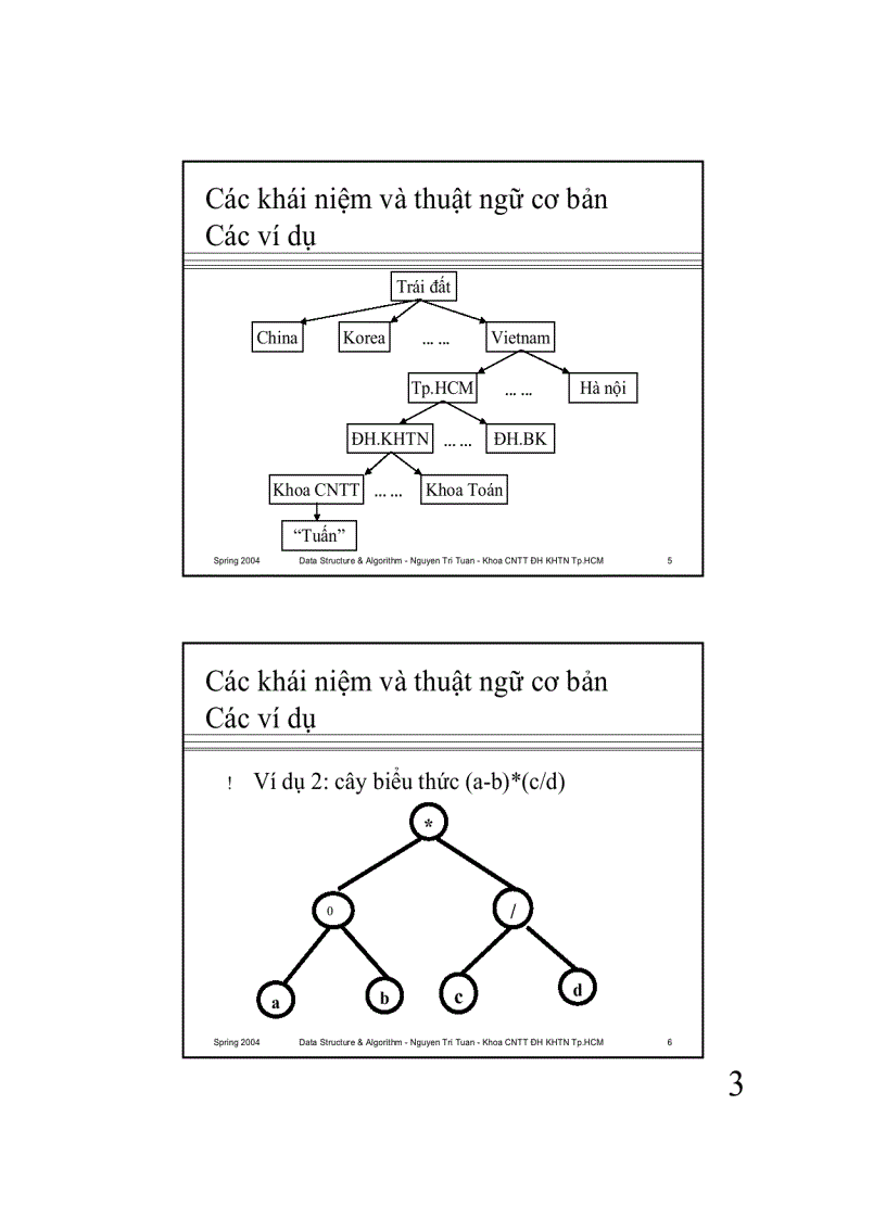 image for page Cấu trúc cây Trees