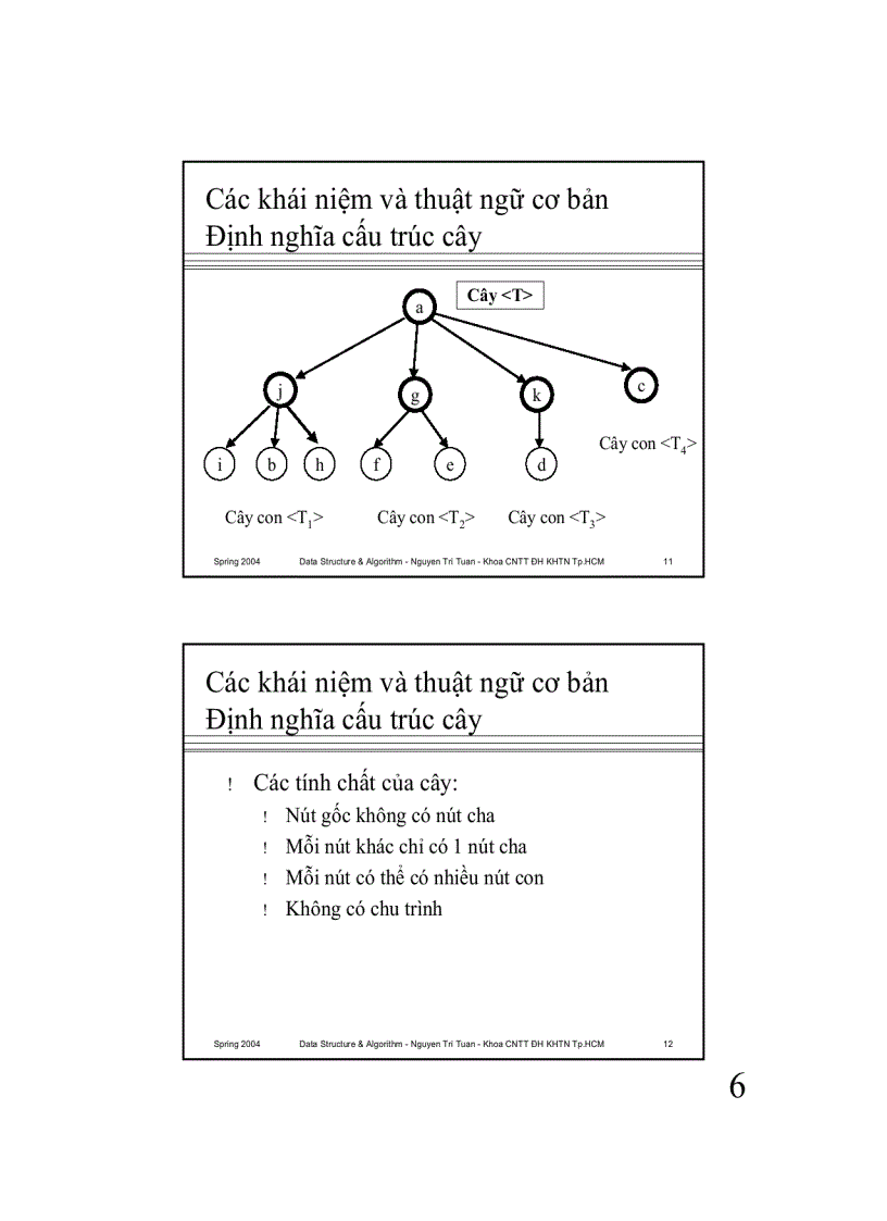 image for page Cấu trúc cây Trees