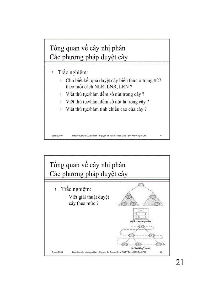 image for page Cấu trúc cây Trees