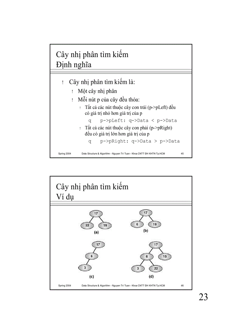 image for page Cấu trúc cây Trees