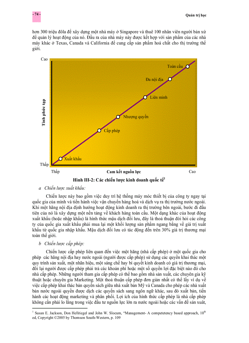 image for page Quản trị học 6 phần